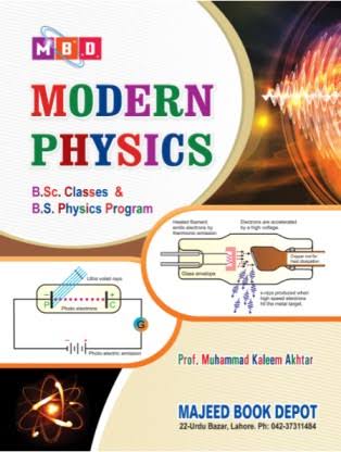 Modern Physics B.Sc Classes & B.S Physics Program By Prof.M. Kaleem Akhtar